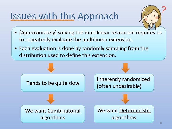 Issues with this Approach • (Approximately) solving the multilinear relaxation requires us to repeatedly