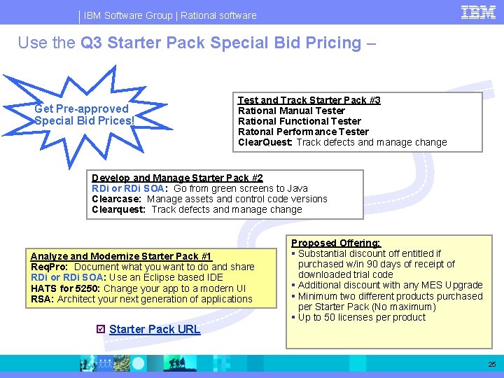 IBM Software Group | Rational software Use the Q 3 Starter Pack Special Bid