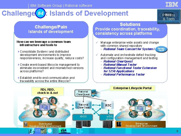 IBM Software Group | Rational software #4 Islands of Development Challenge #4: Solutions Challenge/Pain
