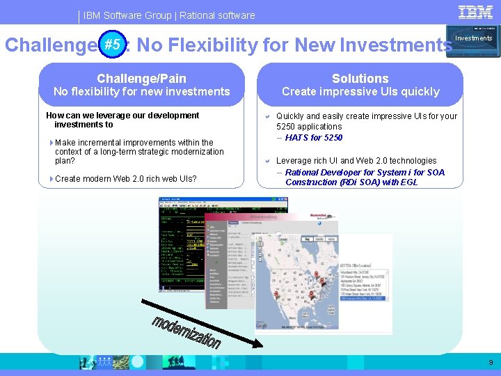 IBM Software Group | Rational software Challenge #5 #5: No Flexibility for New Investments