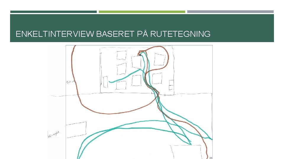 ENKELTINTERVIEW BASERET PÅ RUTETEGNING 