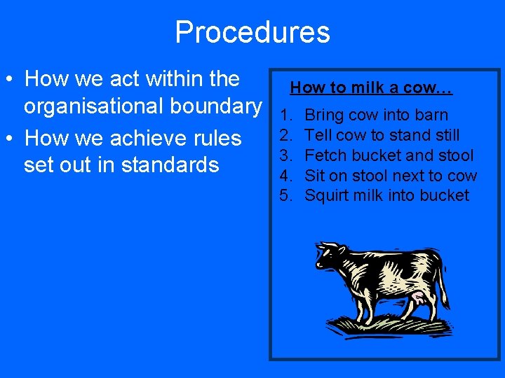 Procedures • How we act within the organisational boundary • How we achieve rules