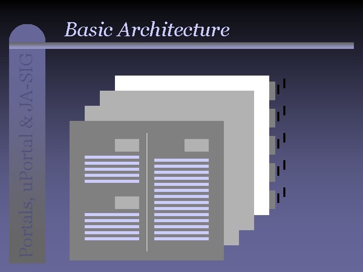 Portals, u. Portal & JA-SIG Basic Architecture 