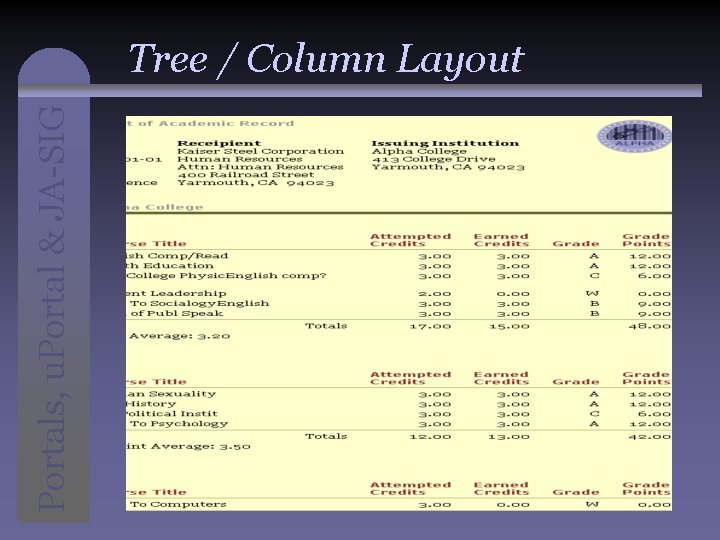 Portals, u. Portal & JA-SIG Tree / Column Layout 