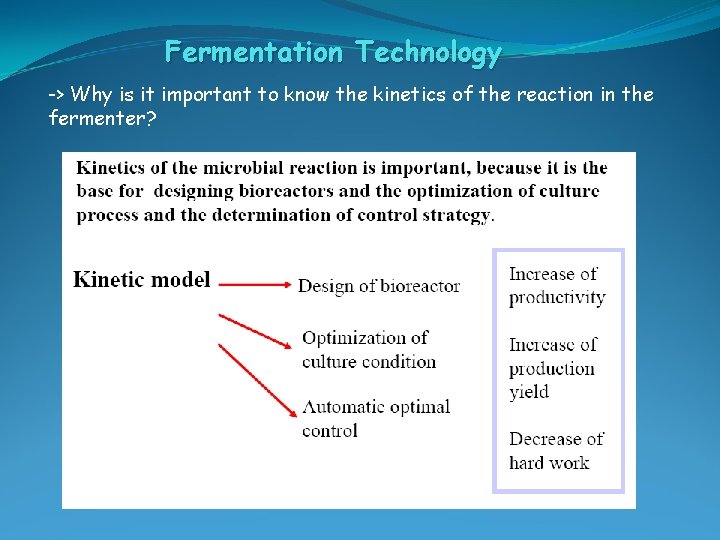 Fermentation Technology -> Why is it important to know the kinetics of the reaction