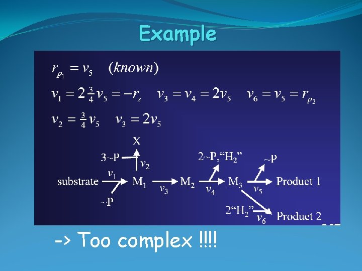 Example -> Too complex !!!! 