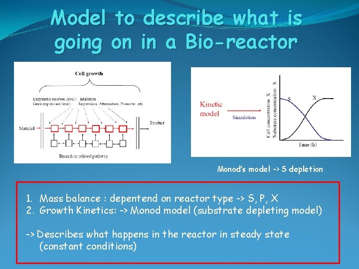 Model to describe what is going on in a Bio-reactor Monod’s model -> S