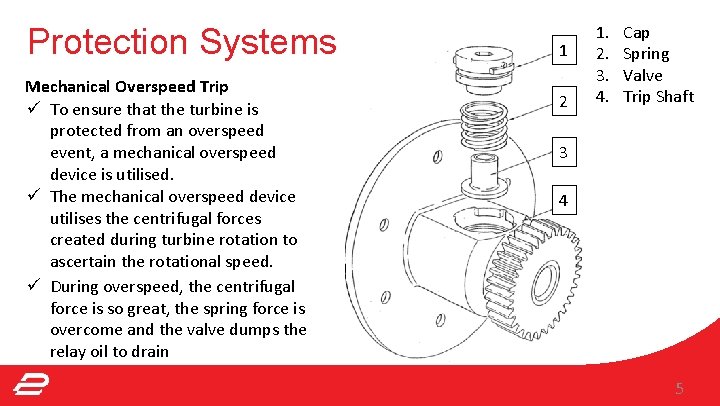Protection Systems Mechanical Overspeed Trip ü To ensure that the turbine is protected from Protection Systems Mechanical Overspeed Trip ü To ensure that the turbine is protected from