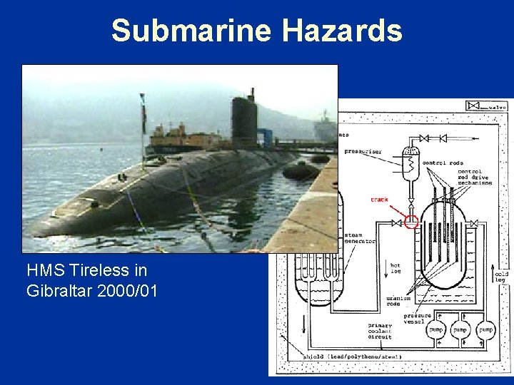 Submarine Hazards HMS Tireless in Gibraltar 2000/01 