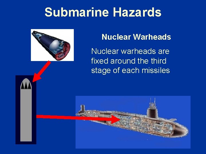 Submarine Hazards Nuclear Warheads Nuclear warheads are fixed around the third stage of each