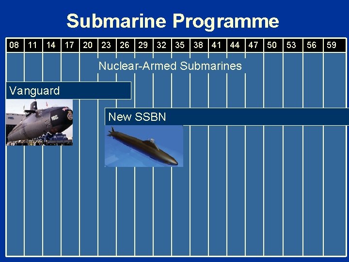 Submarine Programme 08 11 14 17 20 23 26 29 32 35 38 41