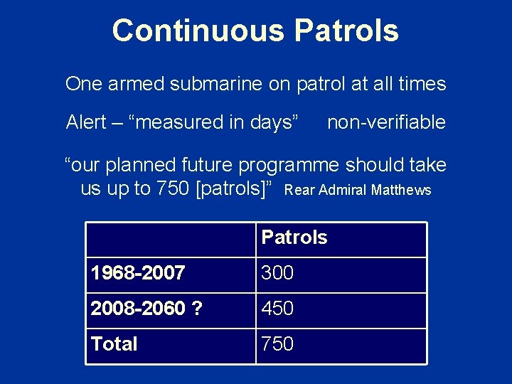 Continuous Patrols One armed submarine on patrol at all times Alert – “measured in