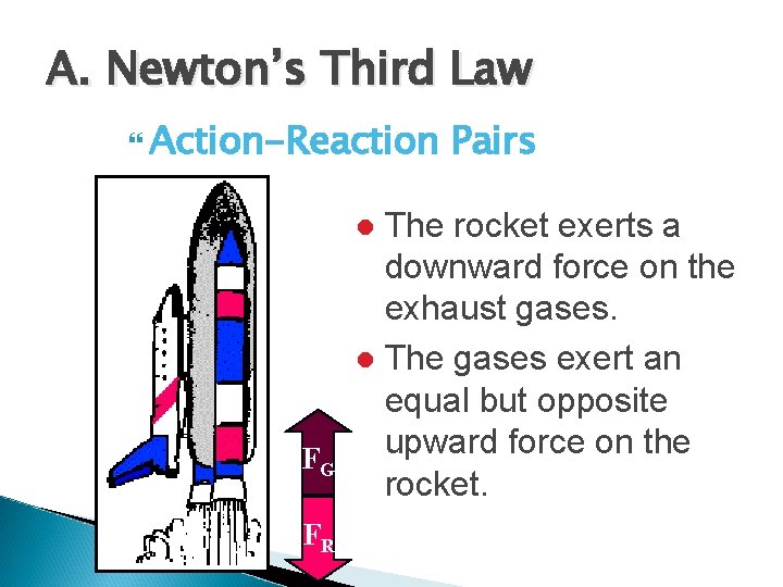 A. Newton’s Third Law Action-Reaction Pairs The rocket exerts a downward force on the