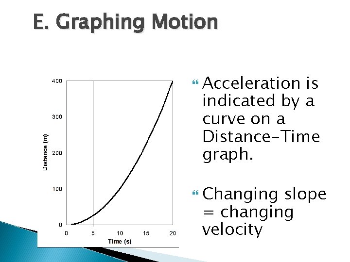 E. Graphing Motion Distance-Time Graph Acceleration is indicated by a curve on a Distance-Time