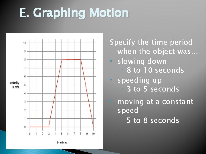 E. Graphing Motion Specify the time period when the object was. . . slowing