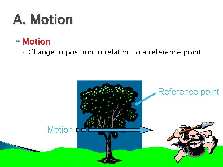 A. Motion ◦ Change in position in relation to a reference point. Reference point
