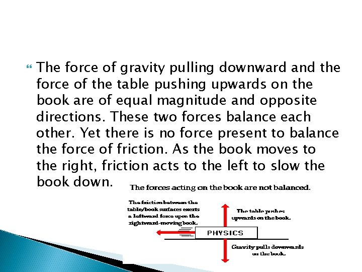  The force of gravity pulling downward and the force of the table pushing