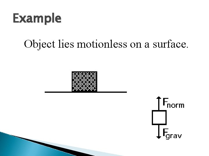 Example Object lies motionless on a surface. 