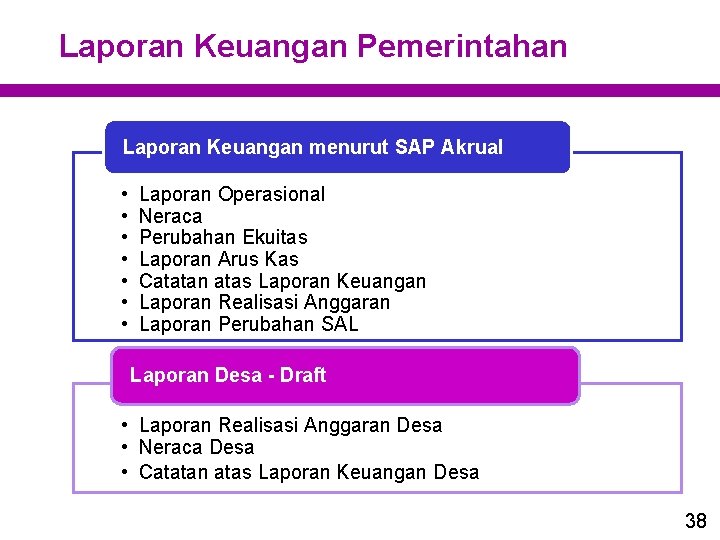 Laporan Keuangan Pemerintahan Laporan Keuangan menurut SAP Akrual • • Laporan Operasional Neraca Perubahan