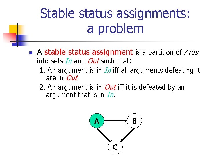 Stable status assignments: a problem n A stable status assignment is a partition of