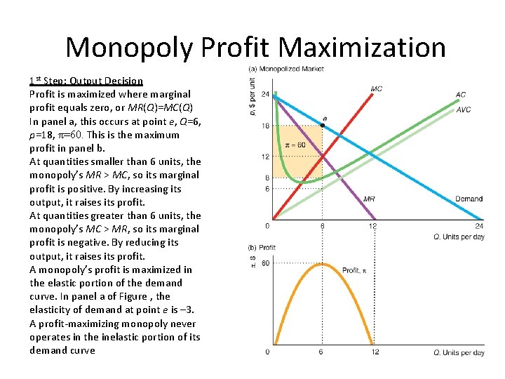 Monopoly Profit Maximization 1 st Step: Output Decision Profit is maximized where marginal profit