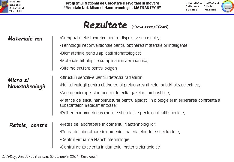 Ministerul Educatiei, Cercetarii si Tineretului Programul National de Cercetare-Dezvoltare si Inovare “Materiale Noi, Micro
