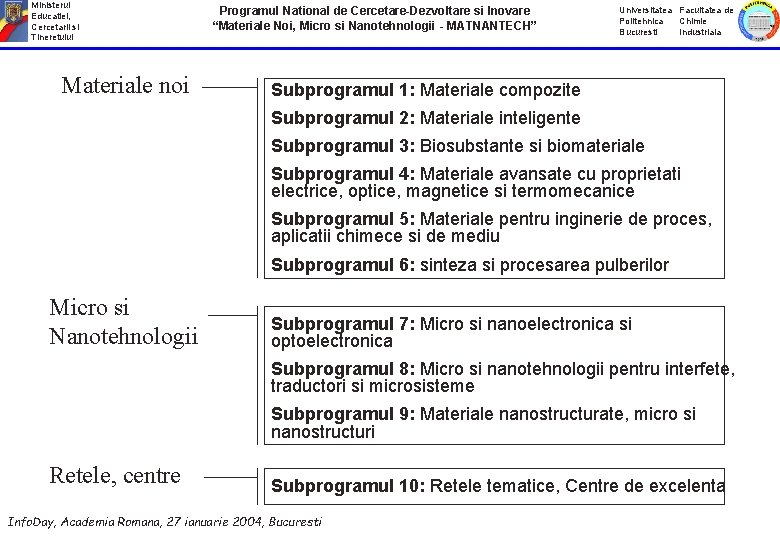 Ministerul Educatiei, Cercetarii si Tineretului Materiale noi Programul National de Cercetare-Dezvoltare si Inovare “Materiale