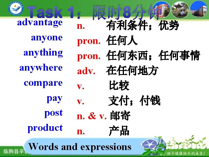 Task 1：限时 8分钟 advantage anyone anything anywhere compare pay post product n. 有利条件；优势 pron.