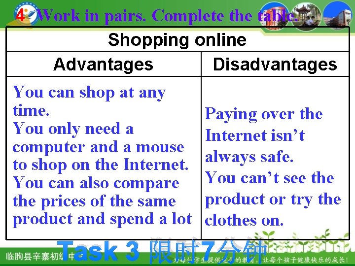 4 Work in pairs. Complete the table. Shopping online Advantages Disadvantages You can shop