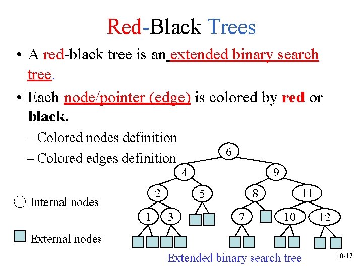 Red-Black Trees • A red-black tree is an extended binary search tree. • Each Red-Black Trees • A red-black tree is an extended binary search tree. • Each