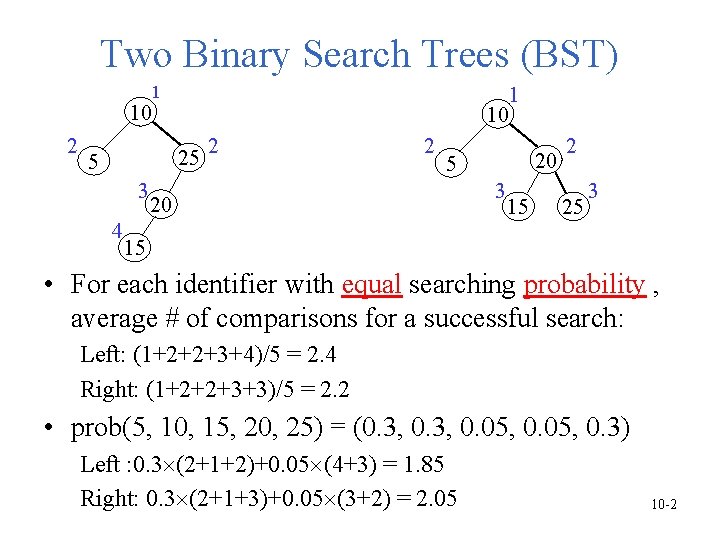 Two Binary Search Trees (BST) 10 2 1 10 25 5 3 4 2 Two Binary Search Trees (BST) 10 2 1 10 25 5 3 4 2