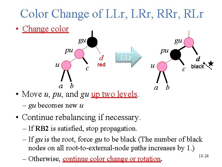 Color Change of LLr, LRr, RLr • Change color gu gu pu u a Color Change of LLr, LRr, RLr • Change color gu gu pu u a