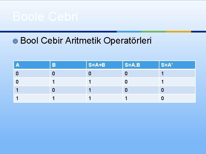 Boole Cebri ¥ Bool Cebir Aritmetik Operatörleri A B S=A+B S=A’ 0 0 1