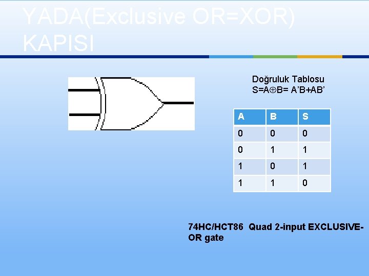 YADA(Exclusive OR=XOR) KAPISI Doğruluk Tablosu S=A B= A’B+AB’ A B S 0 0 1