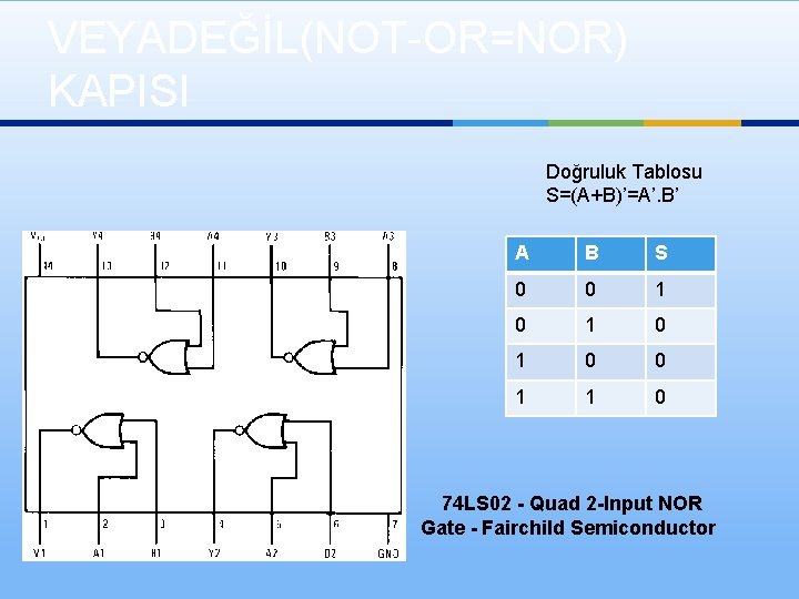 VEYADEĞİL(NOT-OR=NOR) KAPISI Doğruluk Tablosu S=(A+B)’=A’. B’ A B S 0 0 1 0 1