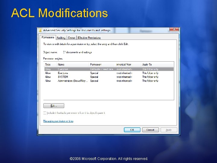 ACL Modifications © 2006 Microsoft Corporation. All rights reserved. 