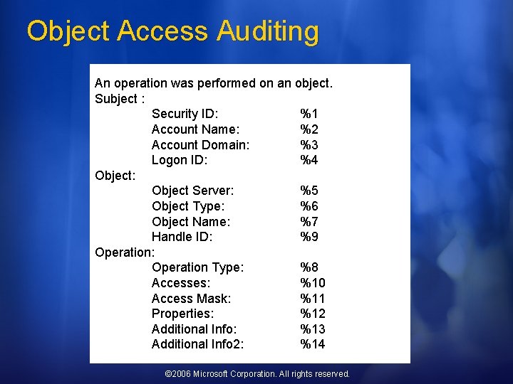 Object Access Auditing An operation was performed on an object. Subject : Security ID: