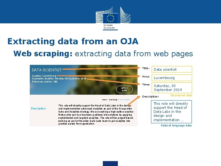 Extracting data from an OJA Web scraping: extracting data from web pages DATA SCIENTIST