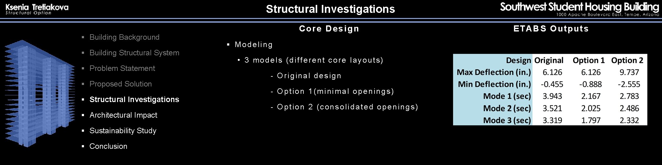 Structural Investigations § Building Background § Building Structural System § Problem Statement § Proposed