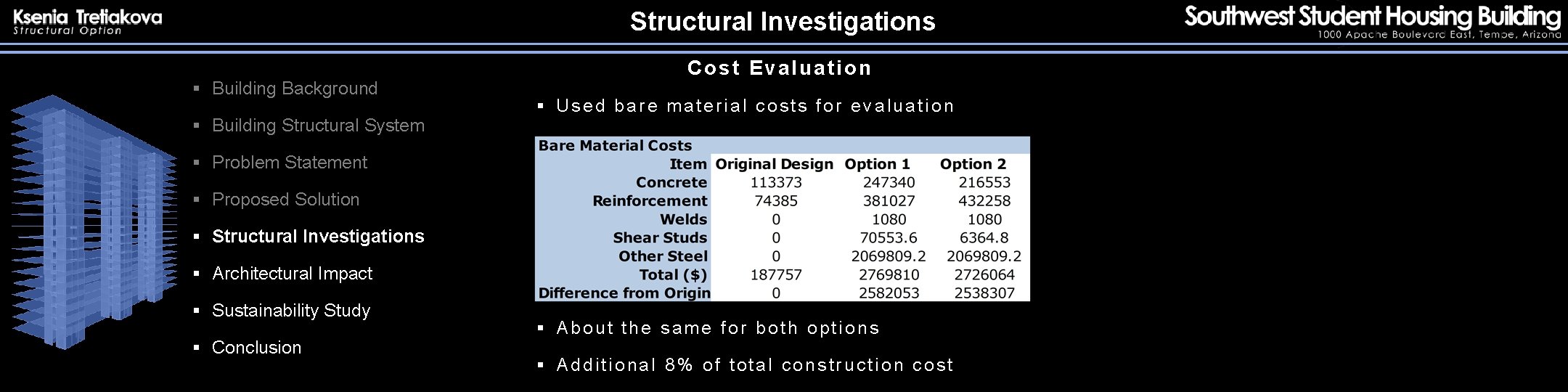 Structural Investigations § Building Background § Building Structural System Cost Evaluation § Used bare