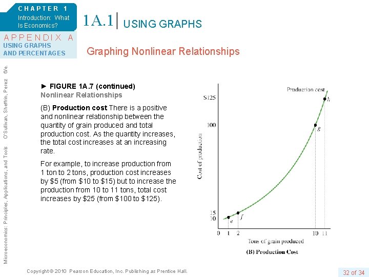 CHAPTER 1 Introduction: What Is Economics? 1 A. 1 USING GRAPHS APPENDIX A Graphing