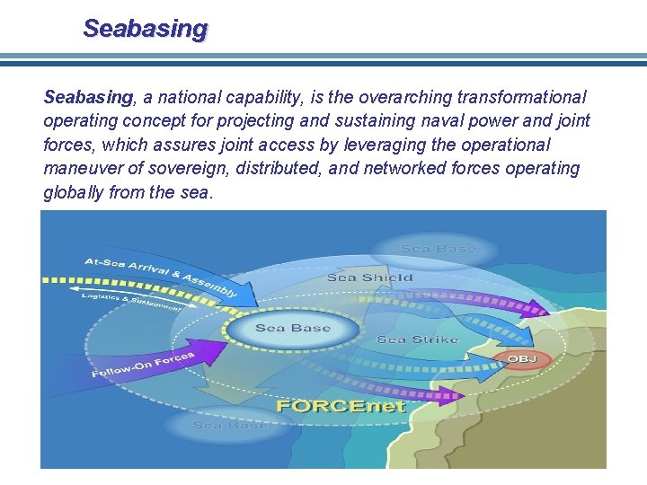 Seabasing, a national capability, is the overarching transformational operating concept for projecting and sustaining