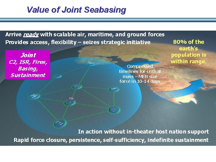 Value of Joint Seabasing Arrive ready with scalable air, maritime, and ground forces Provides