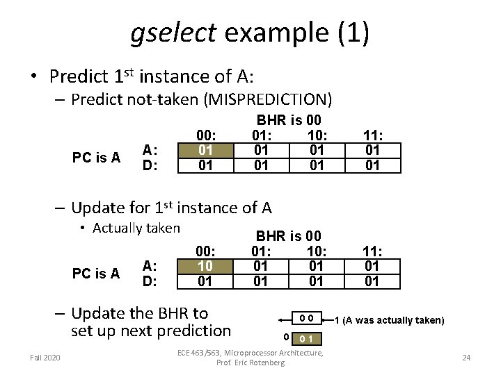 gselect example (1) • Predict 1 st instance of A: – Predict not-taken (MISPREDICTION)