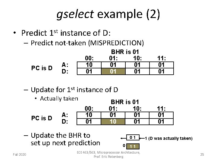 gselect example (2) • Predict 1 st instance of D: – Predict not-taken (MISPREDICTION)