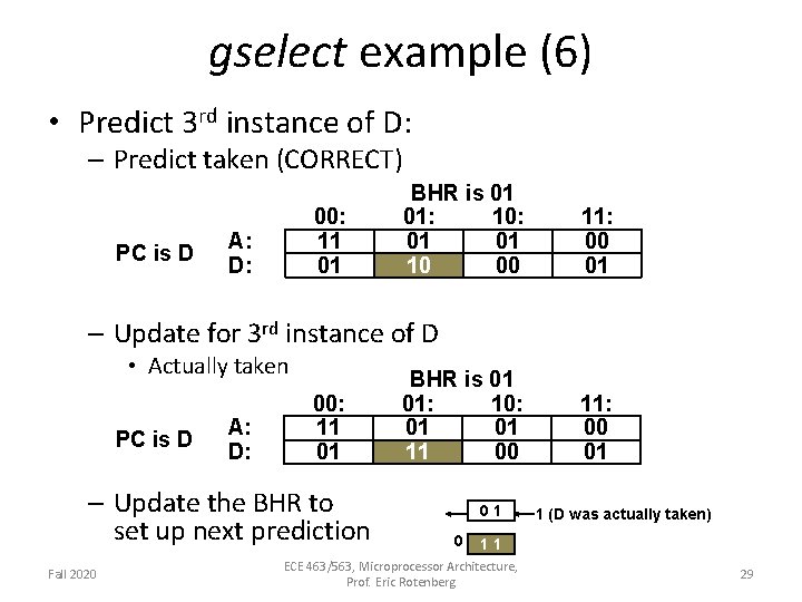 gselect example (6) • Predict 3 rd instance of D: – Predict taken (CORRECT)