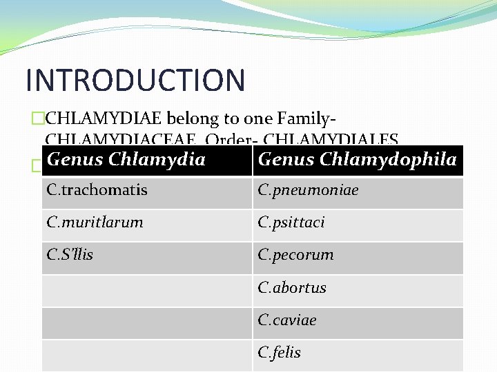 INTRODUCTION �CHLAMYDIAE belong to one Family. CHLAMYDIACEAE, Order- CHLAMYDIALES Genus Chlamydia �Revised Classification of