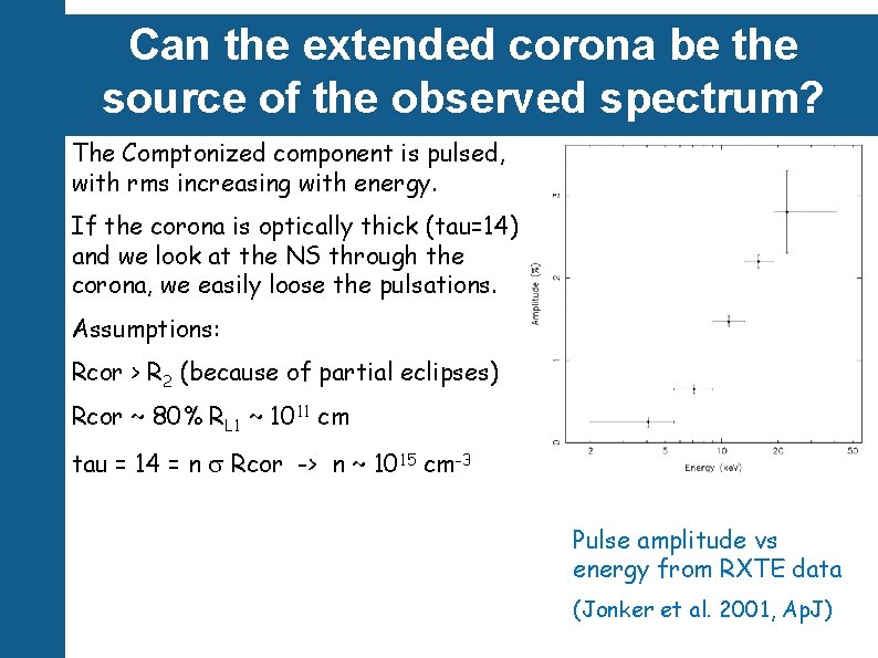 Can the extended corona be the source of the observed spectrum? The Comptonized component