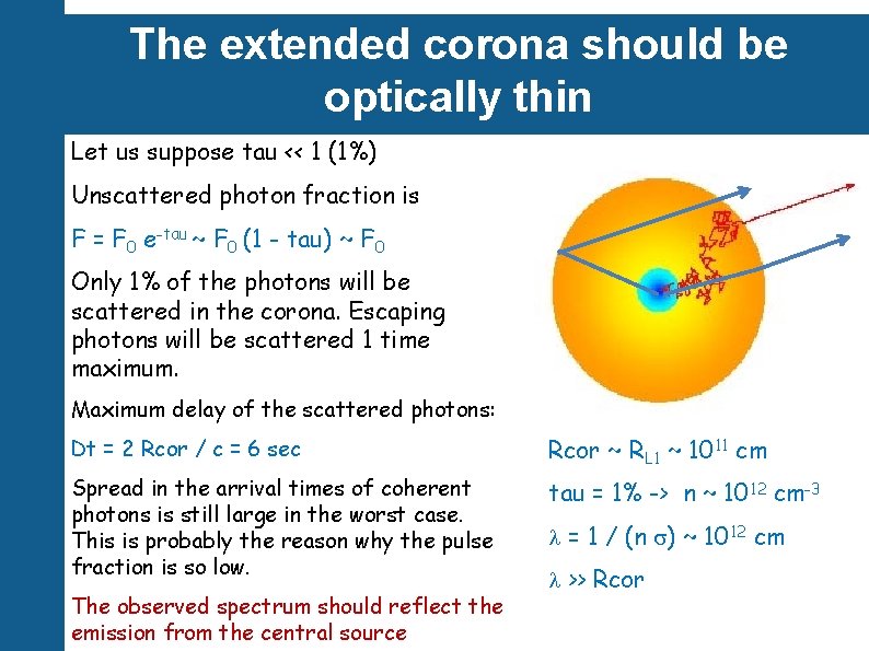 The extended corona should be optically thin Let us suppose tau << 1 (1%)