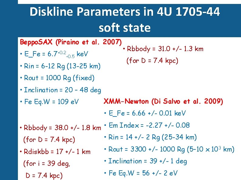 Diskline Parameters in 4 U 1705 -44 soft state Beppo. SAX (Piraino et al.